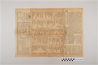 藏品(中華職業教育社編輯《生活》第3卷第5期)的圖片