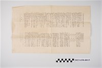 藏品(千代田生命保險相互會社定款昭和8年3月修正版及普通保險約款昭和6年6月15日修正版)的圖片