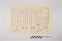 藏品(中華民國44年空軍上尉中國國民黨特種黨部第四次黨籍總檢查黨員評分表)的圖片
