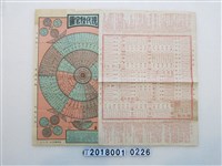 藏品(黃介川編陞官遊戲圖組)的圖片