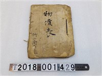 藏品(竹山商事組合《物價表》)的圖片