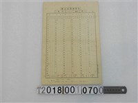 藏品(施棟發音語調調查表)的圖片