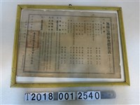 藏品(嘉義縣電器商業同業公會製無線電機檢查價目表)的圖片