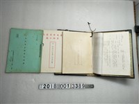 藏品(美美妓女戶營業所從業人員登記簿與從業人員請假登記表與消防安全檢查紀錄簿與妓女戶妓女職業申請書)的圖片