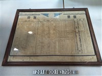 藏品(公路局往新竹頭份票價時刻表)的圖片