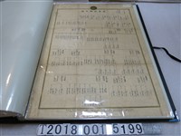 藏品(皇室御略系譜)的圖片