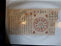 藏品(太陽立命午宮命盤算命文書)的圖片