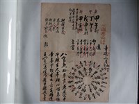 藏品(溫海山算命盤算命文書組)的圖片