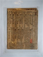 藏品(《臺灣日日新報》第六千六百二十二號 大正七年十一月二十六日)的圖片