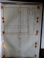 藏品(臺北州農會肥料購買申請書)的圖片