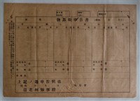 藏品(臺北州物品稅申告書)的圖片