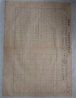 藏品(臺灣省警察局遊民登記表)的圖片