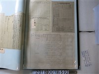 藏品(綜合所得稅所得額報告表與新竹縣稅捐稽徵處綜合所得稅征收紀錄)的圖片