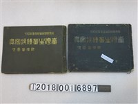 藏品(成田寫真製版所發行《臺灣生蕃種族寫真》)的圖片