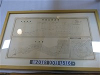 藏品(〈阿里山鐵道圖〉之縱斷面圖與平面圖及獨立山螺旋線圖)的圖片