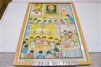 藏品(新潮出版社出版慶祝總統萬壽無疆圖)的圖片