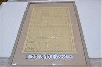 藏品(臺灣茶共同販賣所週報)的圖片