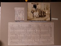 藏品(愛國婦人會會員資料及照片與收據)的圖片