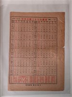 藏品(儀記書局出版中華民國三十六年國曆)的圖片