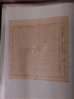 藏品(空白臺灣省核准書刊進口通知書附表)的圖片