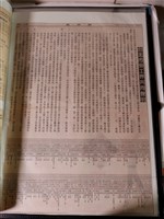 藏品(《聯合報》民國八十五年三月二十二日版「臺北市勞工界共同聲明」投書刊文)的圖片