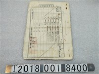 藏品(長原正高土地臺帳謄本)的圖片