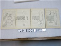 藏品(中國國民黨處分黨員報告表與恢復黨籍審核表)的圖片