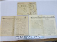 藏品(大日本航空株式會社發行定期航空路線圖及票價表)的圖片