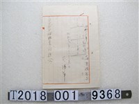 藏品(臺中石油販賣商組合石油實績報告)的圖片