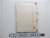 藏品(藍漏秀所有者名簿)的圖片