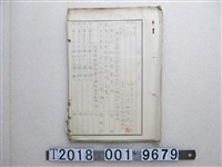 藏品(重栖度哉履歷表)的圖片