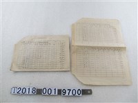 藏品(臺南漁船現在定價通知書)的圖片