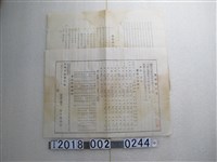 藏品(林姓家族委員會選舉結果報告書)的圖片