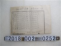 藏品(林玉方等出資分配名單)的圖片