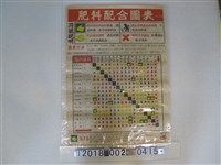 藏品(臺灣省糧食肥料運銷處與中國農村復興聯合委員會編印肥料配合圖表)的圖片