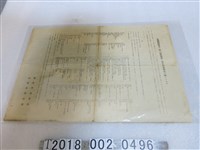 藏品(臺北州產業部與臺北州警察部金屬回收調查報告)的圖片