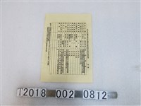 藏品(電信員工福利委員會臺灣電信管理局分會特約商店表)的圖片