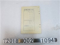 藏品(孕婦證明票)的圖片