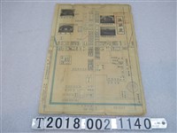 藏品(小松豊著作兼發行〈溪湖庄案內圖〉)的圖片