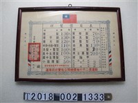 藏品(臺中縣男子理髮商業同業公會印贈理髮價目表)的圖片