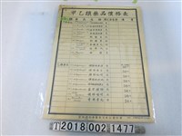藏品(雲林縣新藥商業同業公會印製甲乙類藥品價格表)的圖片