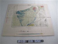 藏品(淺岡隼太等製圖〈五萬分之一觀音山〉地質圖)的圖片