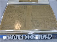 藏品(臺灣總督府《官報》昭和17年6月10日第五十八號)的圖片