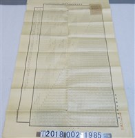 藏品(臺灣陸軍經理部臺灣島郵便線路哩程表)的圖片