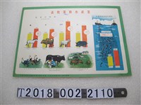 藏品(中華人民共和國發展國民經濟第一個五年計劃海報)的圖片