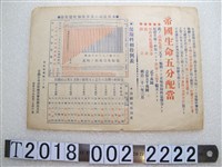 藏品(帝國生命保險株式會社臺北支店生命保險廣告)的圖片
