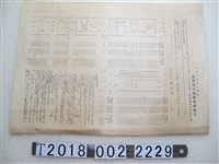 藏品(高雄州石油販賣商組合石油最高販賣價格表)的圖片