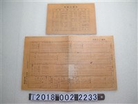 藏品(臺灣日日新報社販賣課與盛進商行和紙定價表)的圖片