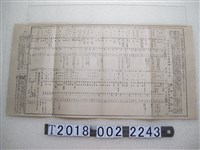 藏品(新竹郡漁業協同組合生鮮魚公定價格表)的圖片