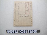 藏品(空白臺灣省土地關係人繳憑證申報書)的圖片